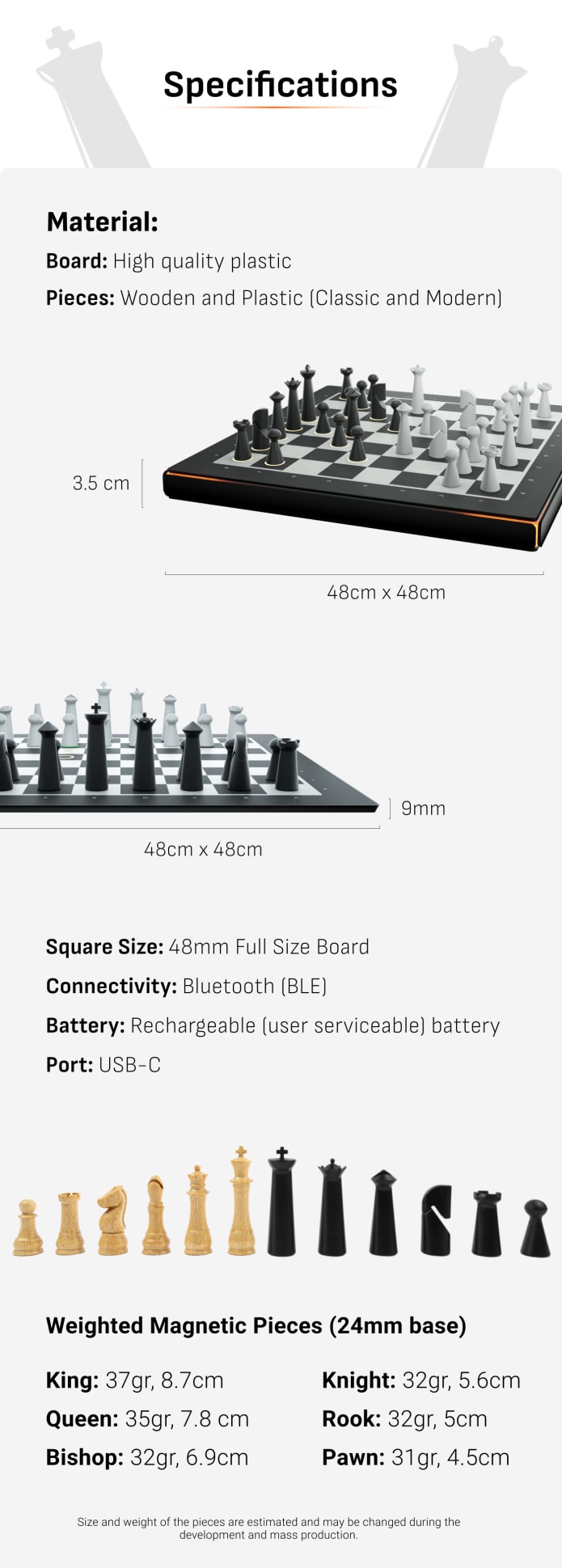 GoChess: Most Powerful Chess Board Ever Invented | Indiegogo