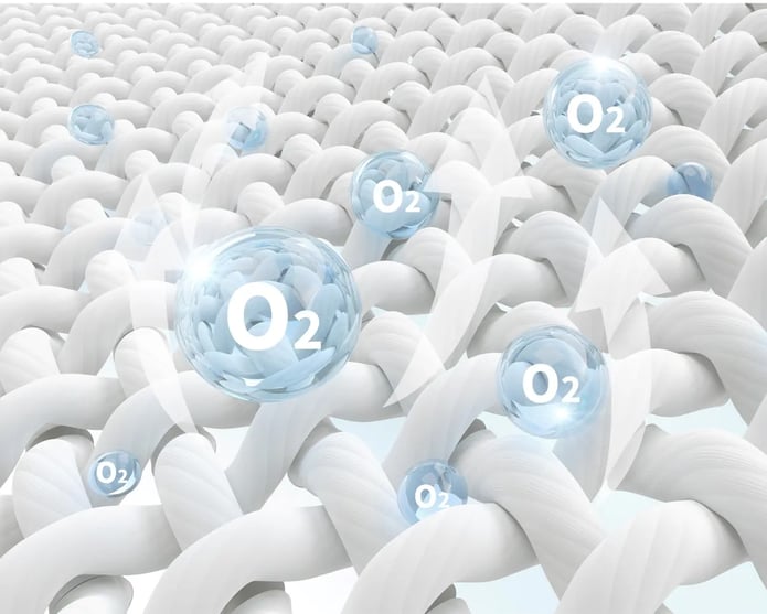 o2 breathing