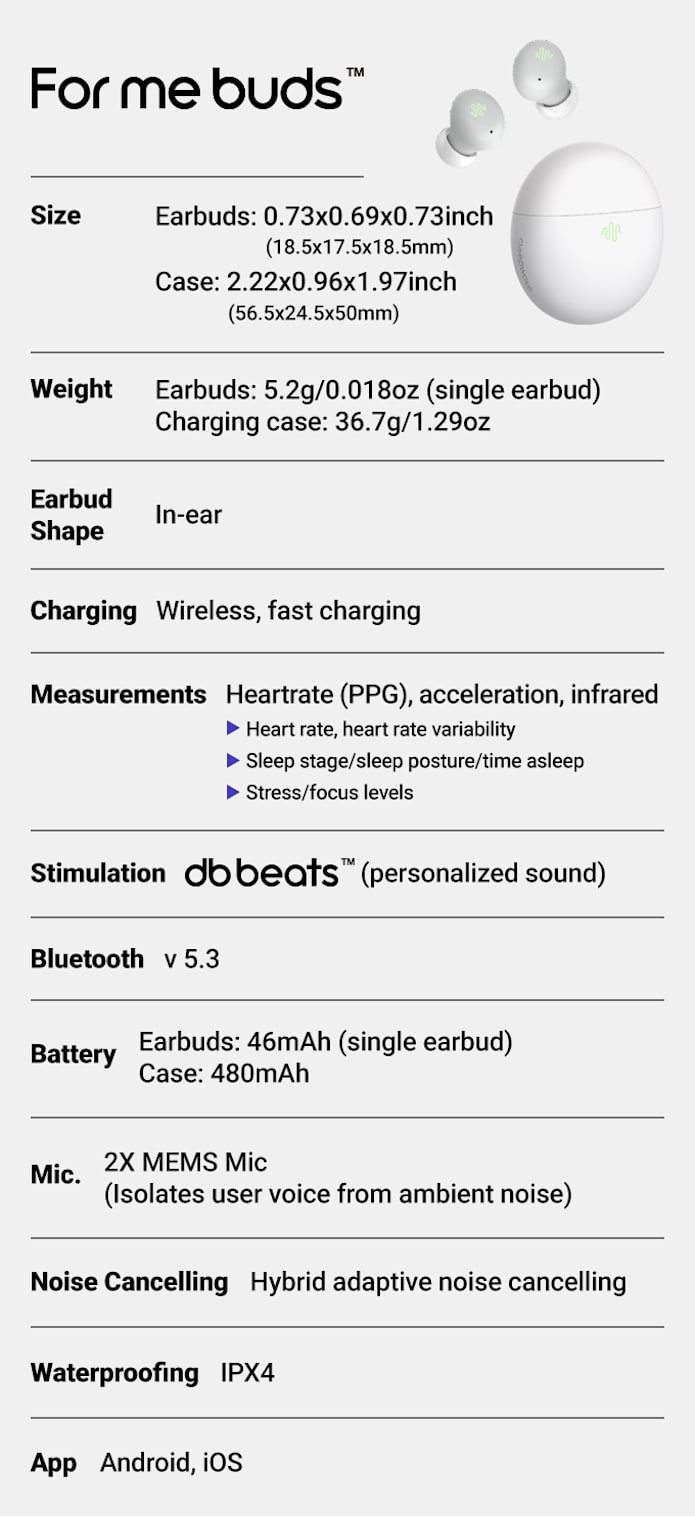 Earbuds For Your Sleep