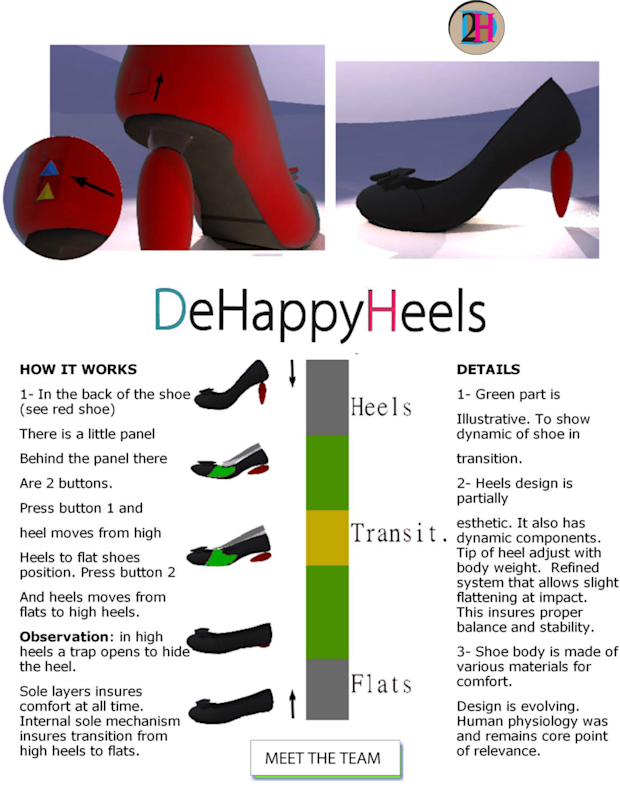 From Heels To Flats Ingogo
