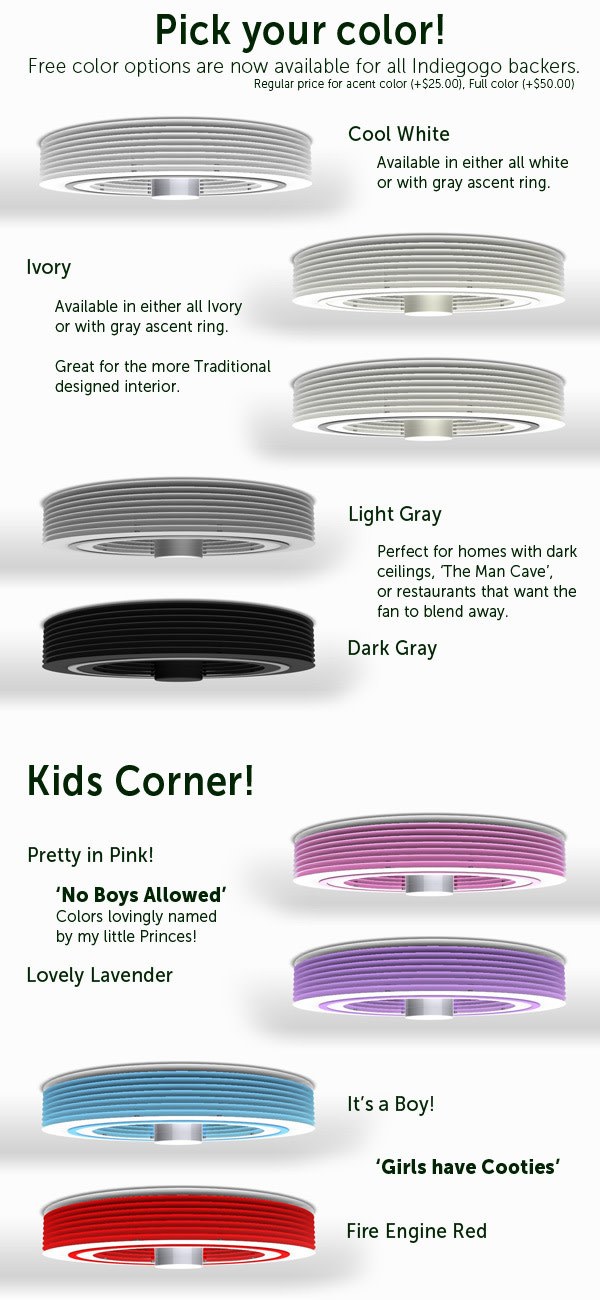 Tesla Inspired Bladeless Ceiling Fan Ingogo