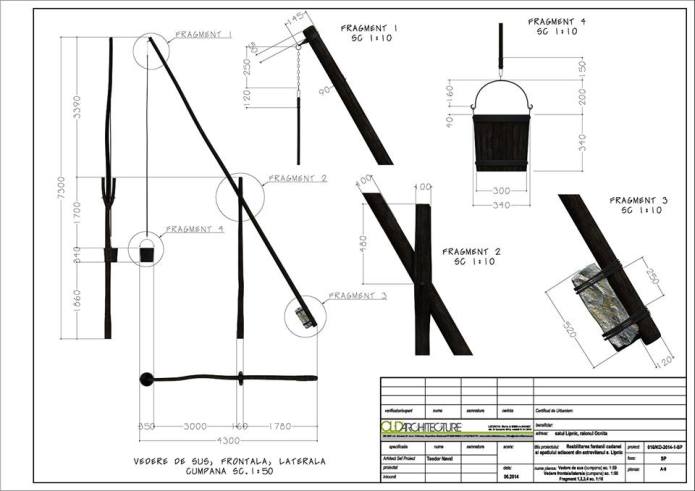 Restoring A 15th Century Well From Moldova Indiegogo