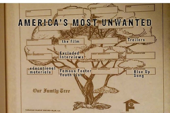 America S Most Unwanted Free Dvds 2 Foster Youth Indiegogo The most wanted song (a musical work that will be unavoidably and uncontrollably liked by 72 percent on the other hand, the most unwanted song (under 200 individuals of the world's total. most unwanted free dvds 2 foster youth