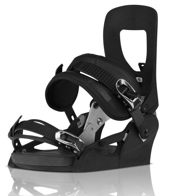 automatic snowboard bindings