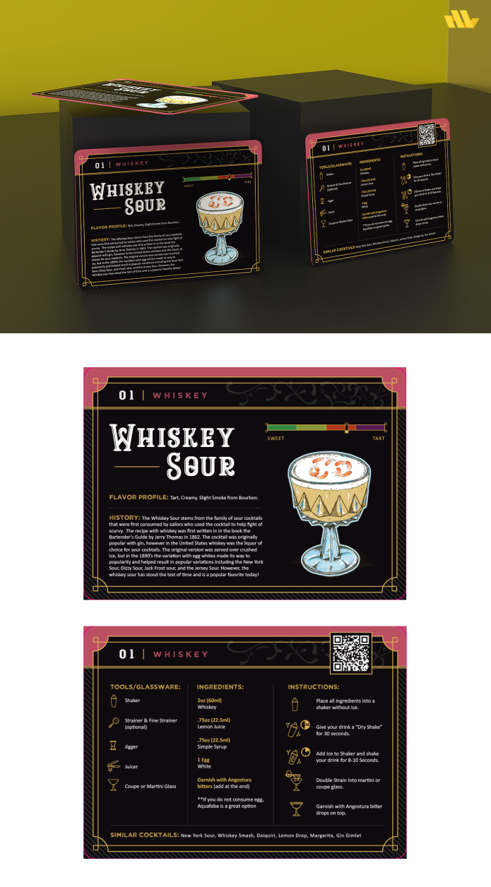 Cocktail Cards | Indiegogo