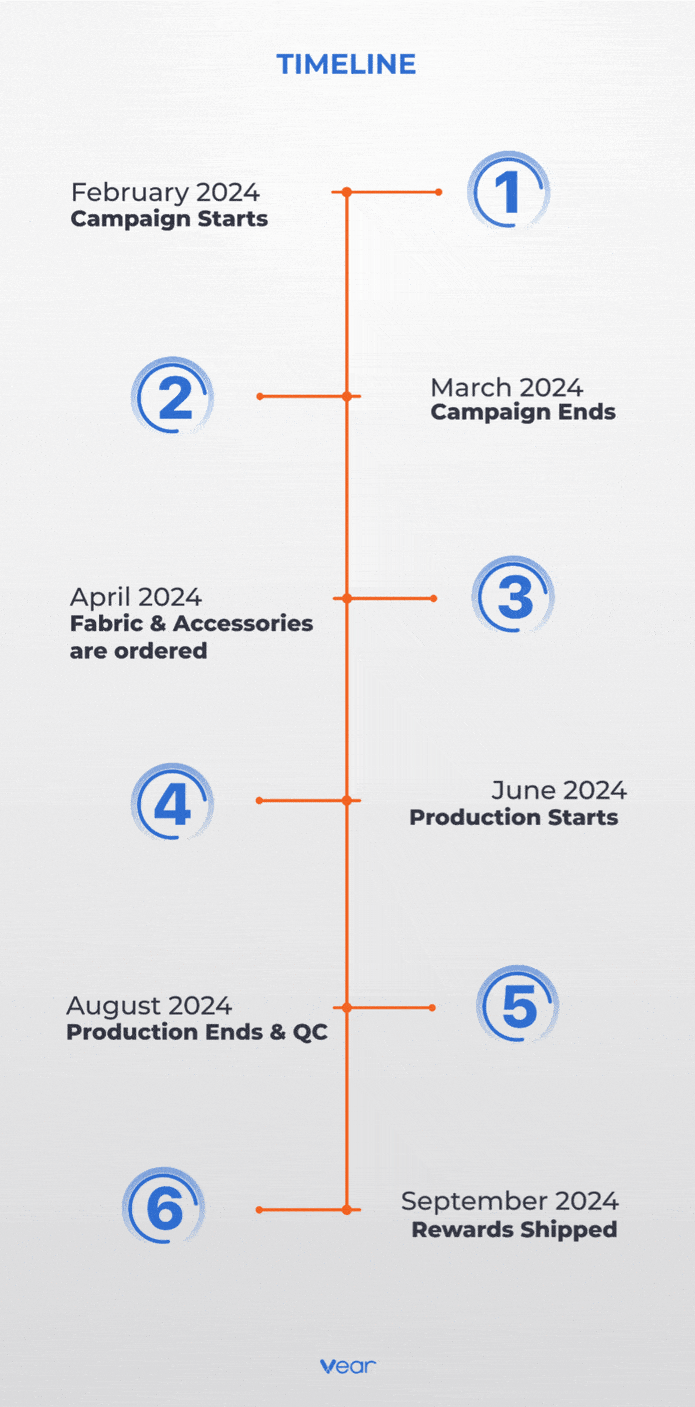 Neck Pillow Lounge Ultimate Travel Experience Indiegogo