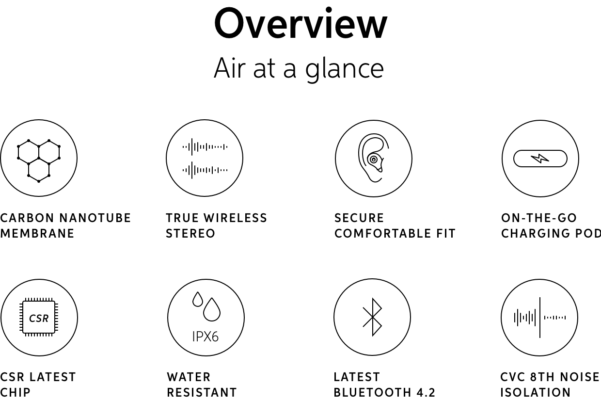 Air by crazybaby: Acoustically Stunning Wireless Headphones 