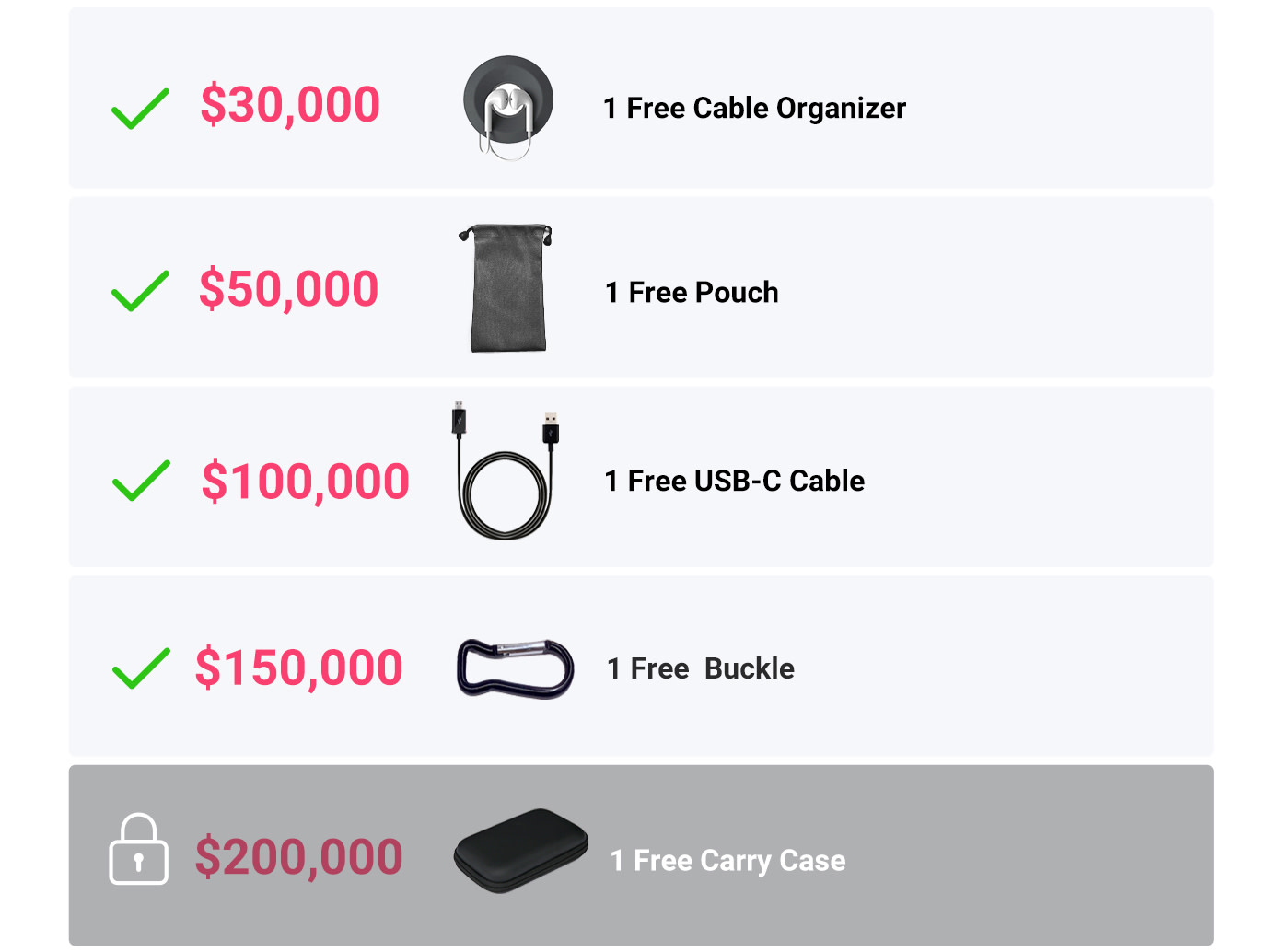 Halo IP65 Wireless Solar Power Bank with Light Indiegogo