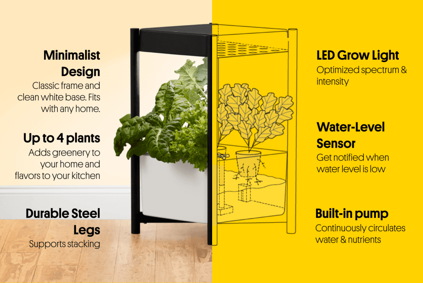 Miracle-Gro Twelve Indoor Growing System | Indiegogo