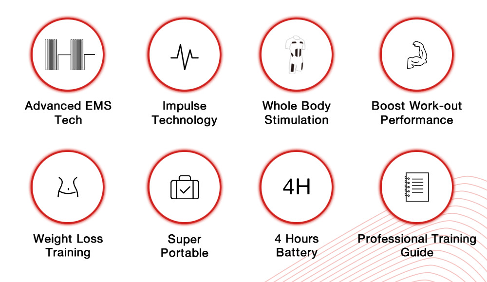 Balanx EMS Training Suit Indiegogo