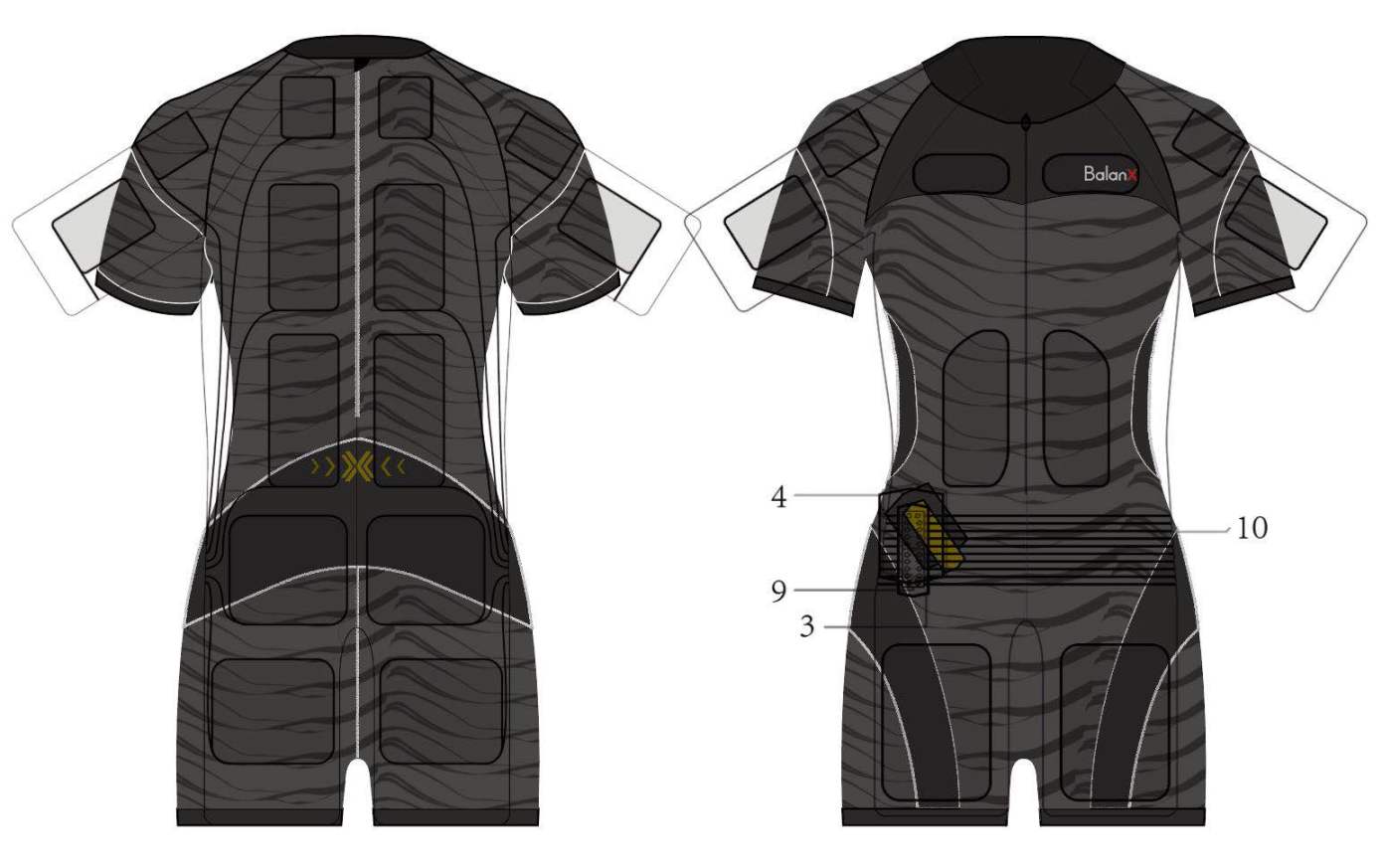 Balanx EMS Training Suit Indiegogo