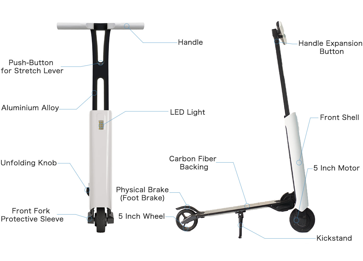 FlowDot The Lightweight Self Balancing E Scooter Indiegogo