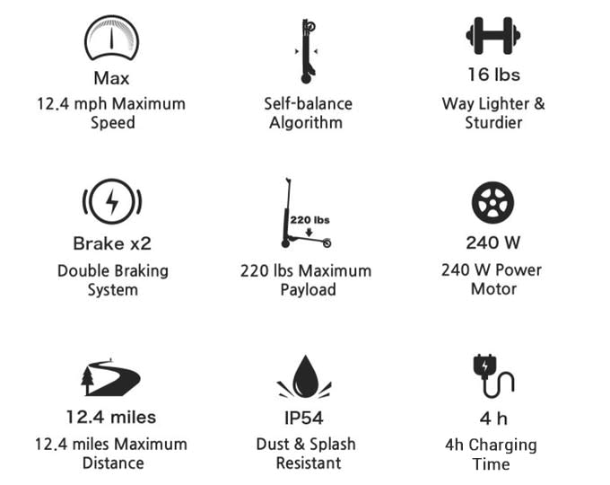 FlowDot The Lightweight Self Balancing E Scooter Indiegogo