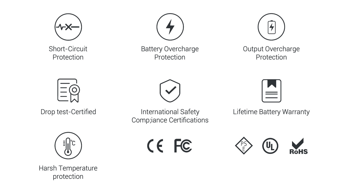 MONSTER X: The Future of Portable Power Stations | Indiegogo