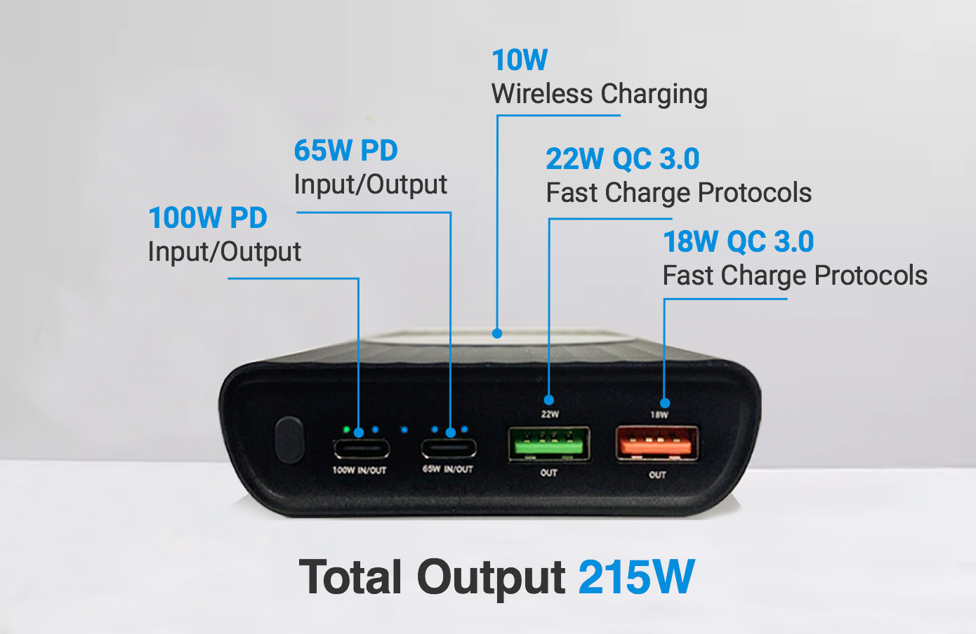 Qc incorporated modems drivers