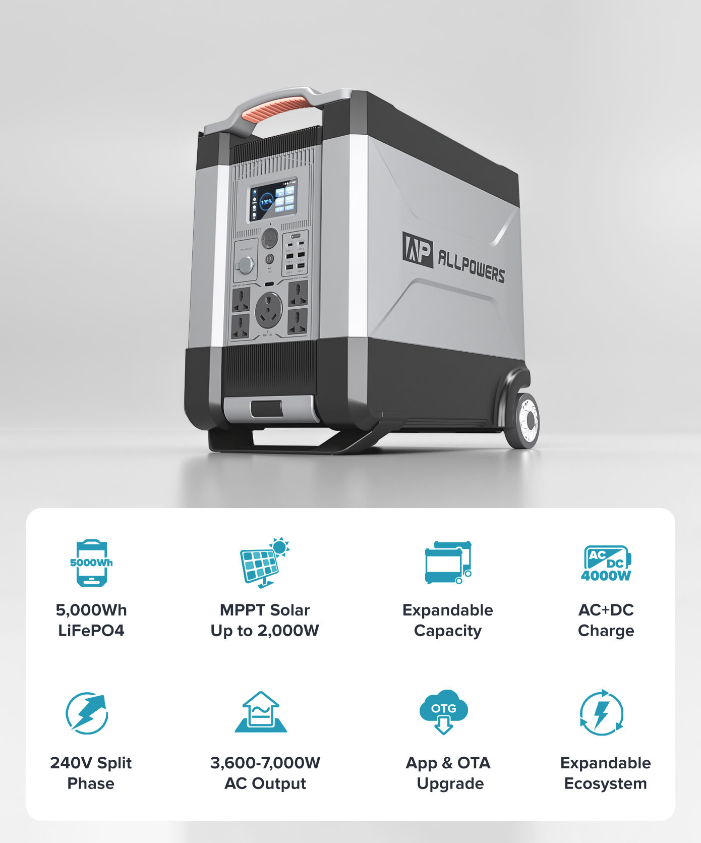 S5000: Most Versatile Portable Home Battery