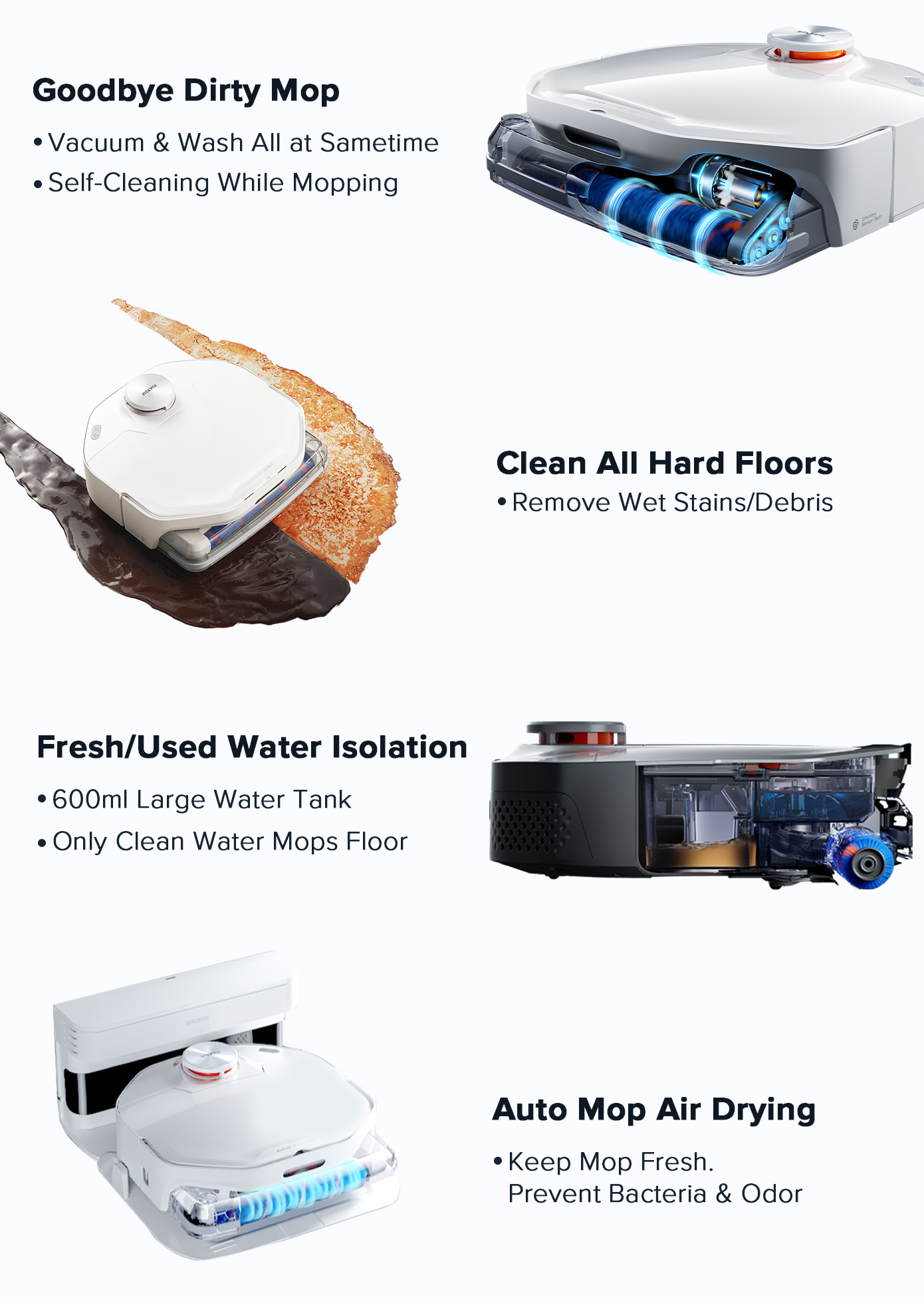 Smartmi A1:World's Cleanest Robot with Wet Dry Vac