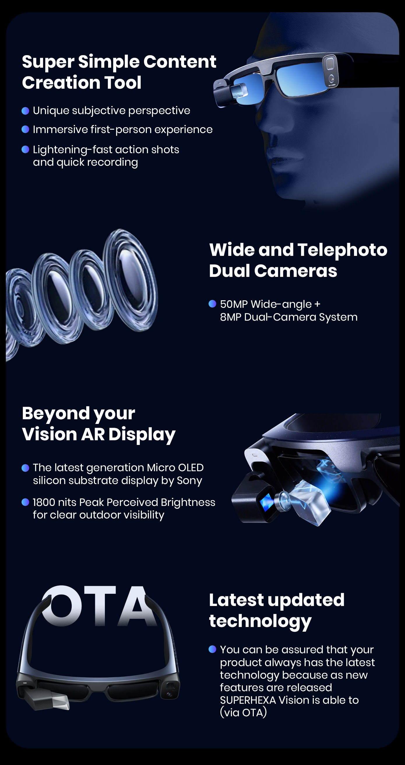 SUPERHEXA VisionMost Powerful DualCam AR Glasses KICKSTARTECH