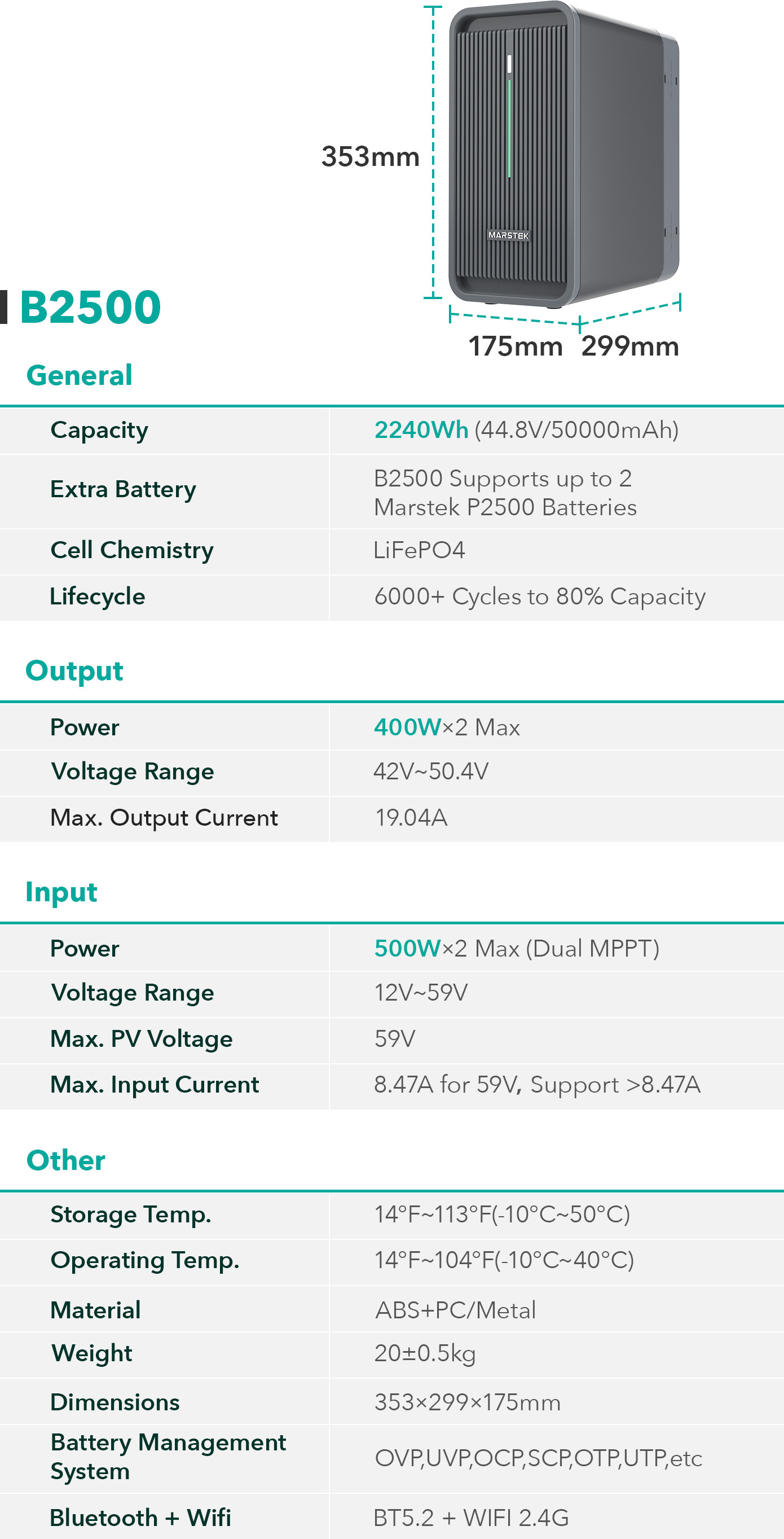 Marstek B2500: Balcony Solar Storage System | Indiegogo