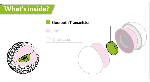 trackable golf ball