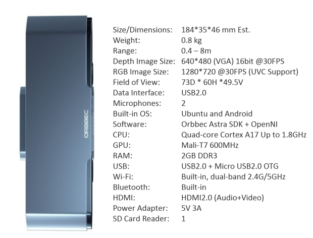 orbecc persee tech specs