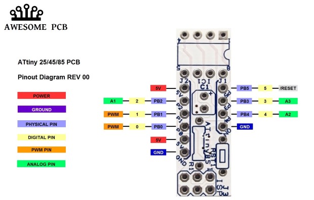 Awesome PCB - ATtiny85 - pins out