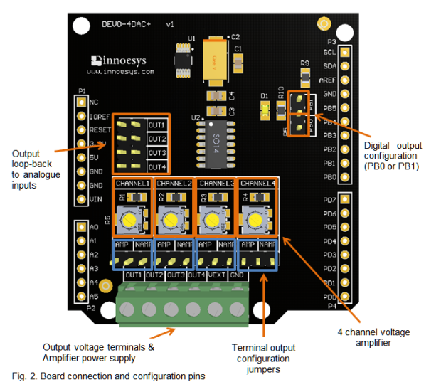 Innoesys 4 Dac Shield For Arduino Devobox 4658