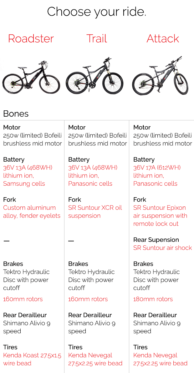 bofeili motor