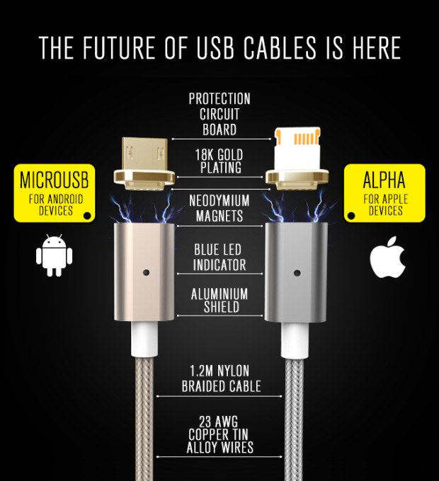 magnetic x-connect cable The  USB of future  Connect: 18K cables ASAP Revolutionary