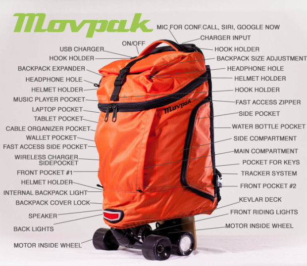 movpak buy