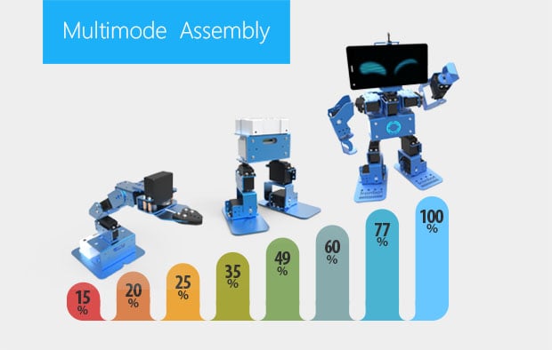 IronBot｜キッズ用組み立て式ロボット「アイロンボット」 - ガジェット