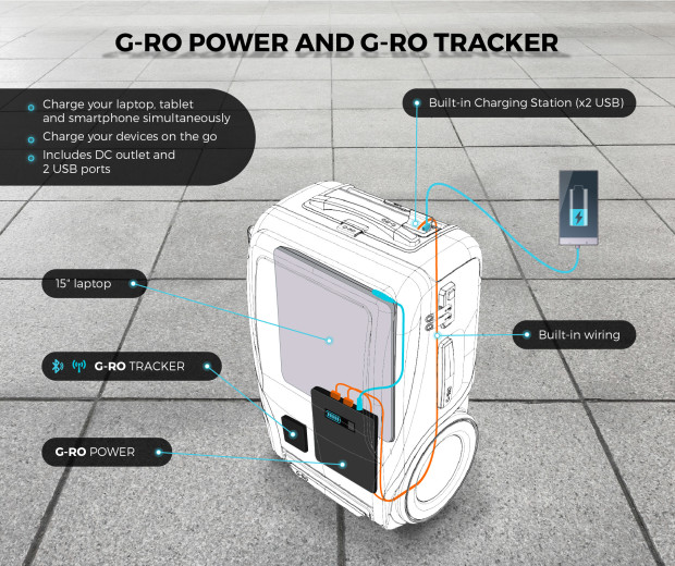 여행자들을 위한 혁신적인 가방! 'G-RO' -(주)위너스랩