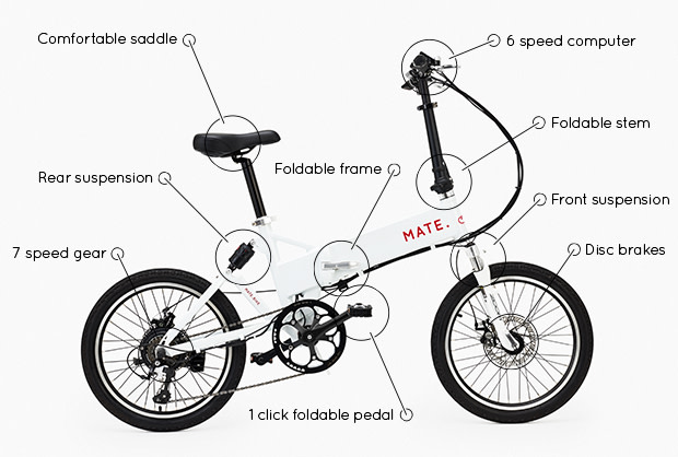 IndieGoGo_feature_overview_WHITE_rjdn5h.jpg