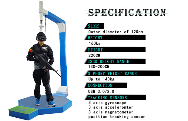 mareridt bungee jump Glamour Katwalk vs. The Vue VR Treadmill: Which is Better for Your Workout?