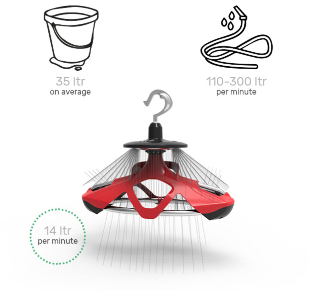 BULLY World's First Wetsuit Washer The New Eco Efficient Way to Wash Your Wetsuit With A Smart