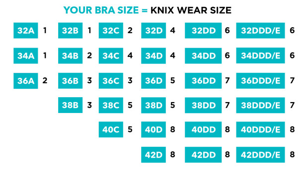 Knixwear Size Chart