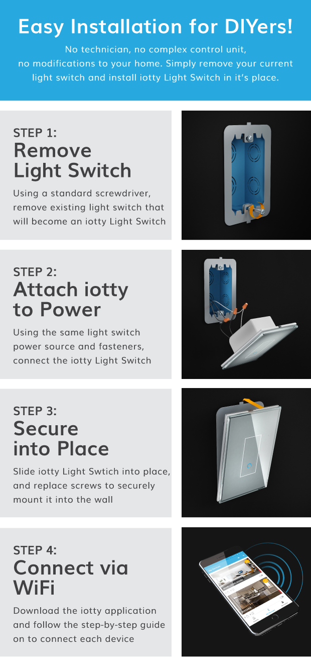 iotty smart switch amazon