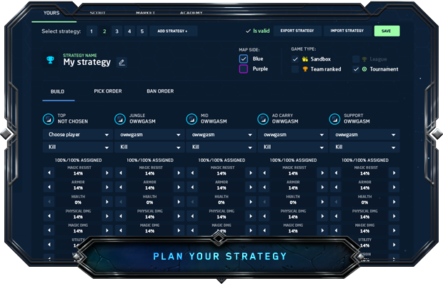 Estrategia dentro del juego