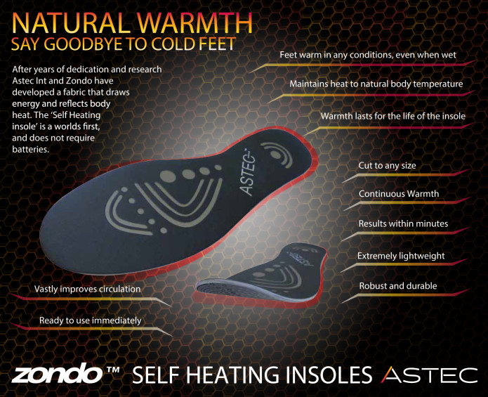 Worlds First Self Heating Gloves and Insoles | Indiegogo
