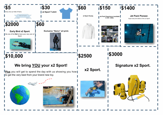 The x2 Sport Underwater Jet Pack | Indiegogo