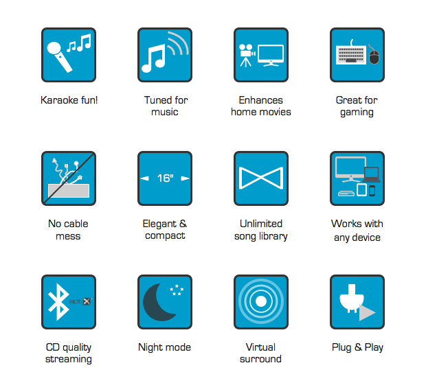 Moment Wireless karaoke soundbar Indiegogo