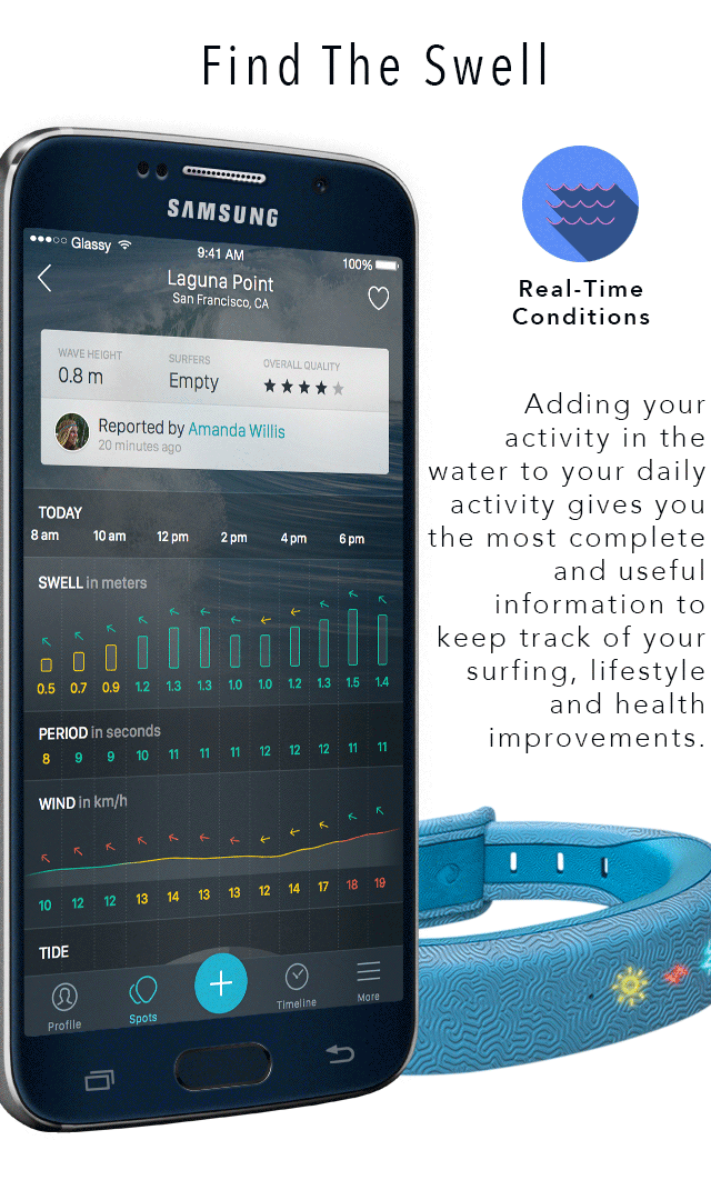 Glassy Zone Surfing, Fitness and Wave Tracker Indiegogo