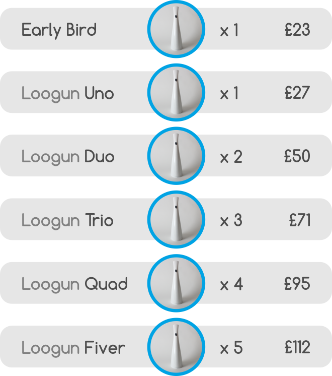 Loogun The modern alternative to the toilet brush Indiegogo