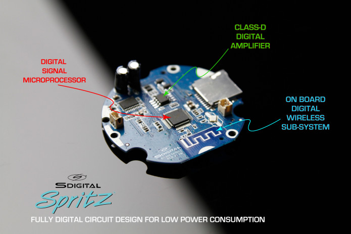 SPRITZ: The World's Smartest Water Bottle | Indiegogo