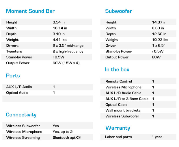 Moment Wireless karaoke soundbar Indiegogo