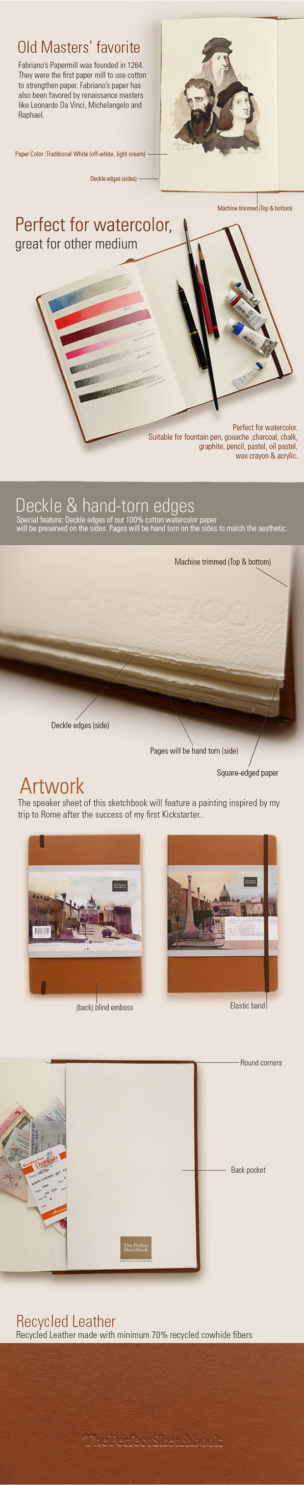The Perfect Sketchbook B5 Indiegogo