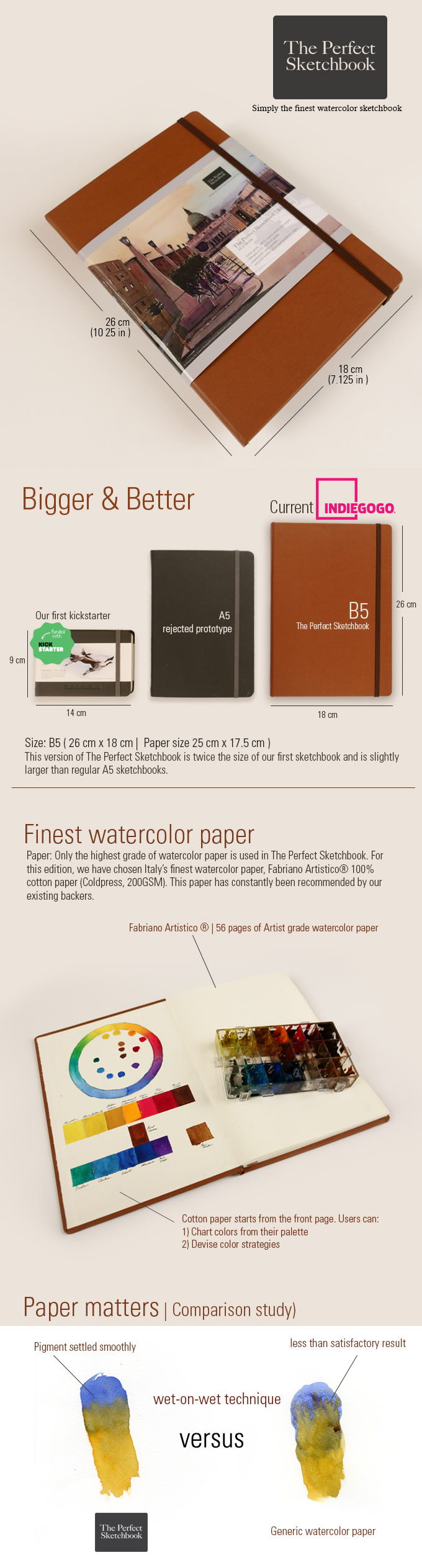 The Perfect Sketchbook B5 Indiegogo