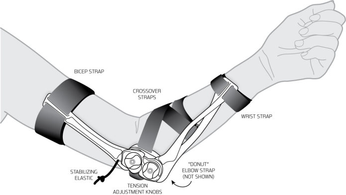 Armore Wearable Fitness Indiegogo Armore Wearable Fitness Indiegogo