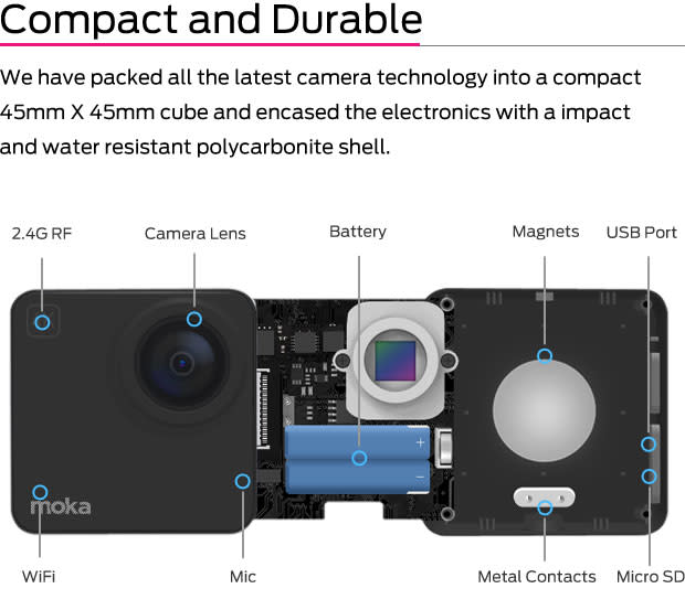 ALPHA Camera Gear DigiCam 