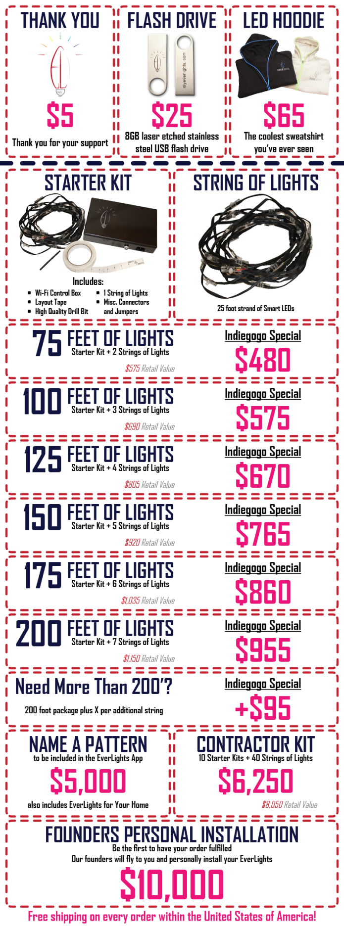 EverLights App Enabled Permanent Christmas Lights Indiegogo